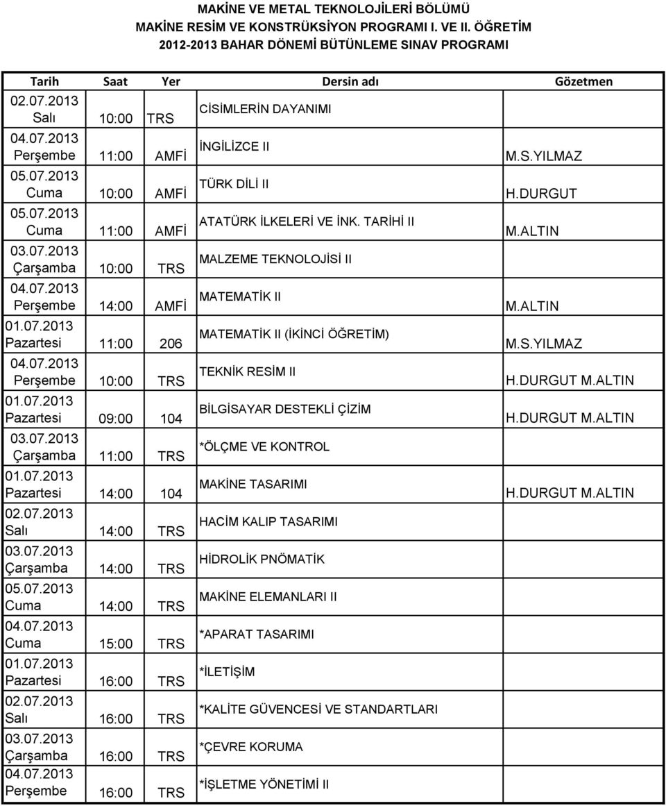 II (İKİNCİ ÖĞRETİM) M.S.YILMAZ H.DURGUT M.