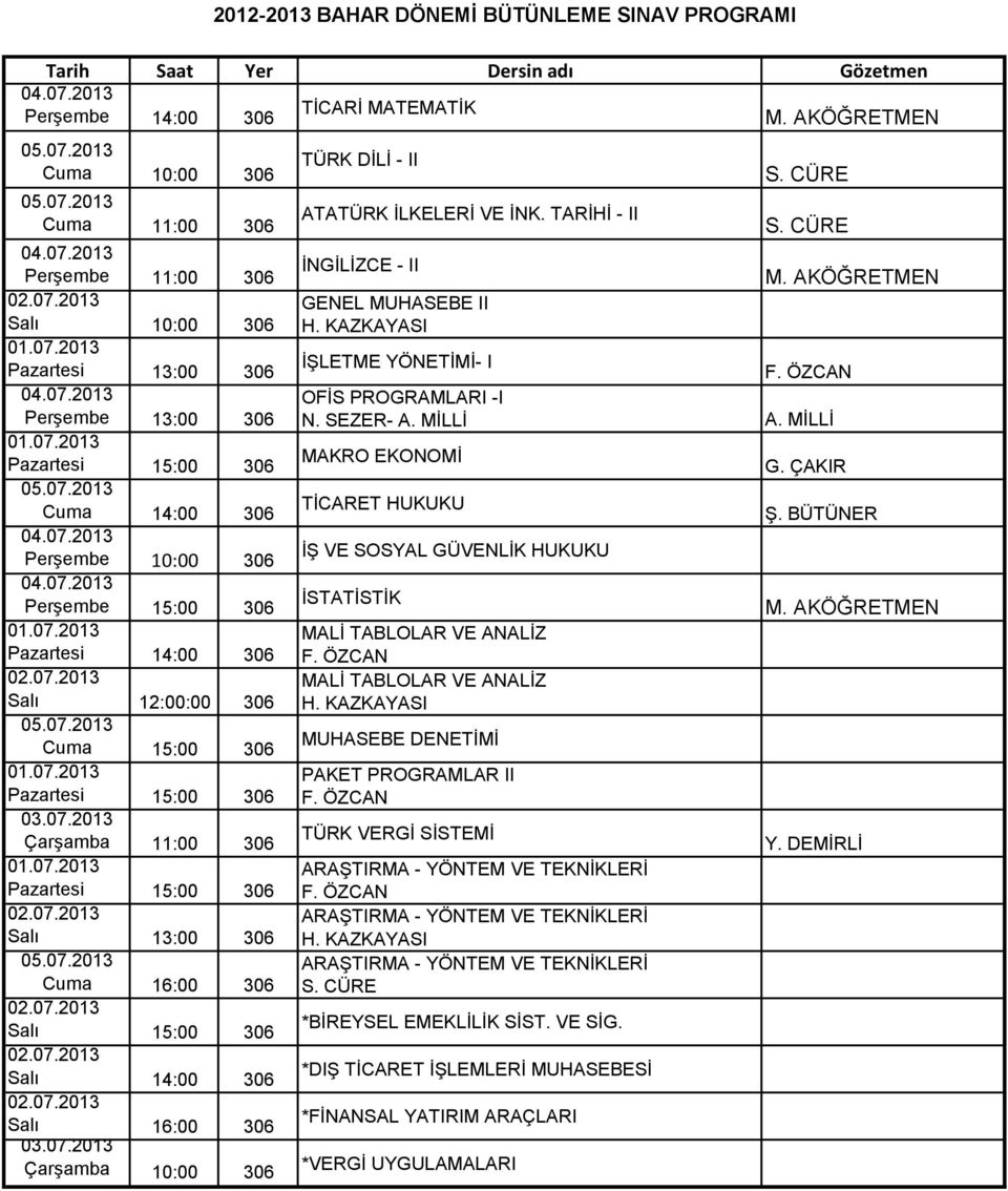 16:00 306 Çarşamba 10:00 306 TÜRK DİLİ - II ATATÜRK İLKELERİ VE İNK. TARİHİ - II İNGİLİZCE - II GENEL MUHASEBE II H. KAZKAYASI İŞLETME YÖNETİMİ- I F. ÖZCAN OFİS PROGRAMLARI -I N. SEZER- A. MİLLİ A.