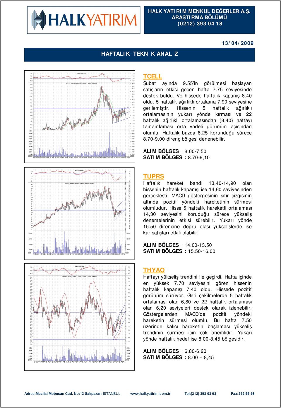 Hissenin 5 haftalık ağırlıklı ortalamasının yukarı yönde kırması ve 22 haftalık ağırlıklı ortalamasından (8.40) haftayı tamamlaması orta vadeli görünüm açısından olumlu. Haftalık bazda 8.