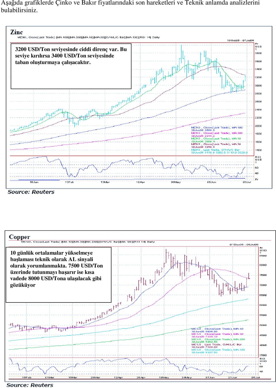 Bu seviye kırılırsa 3400 USD/Ton seviyesinde taban oluşturmaya çalışacaktır.