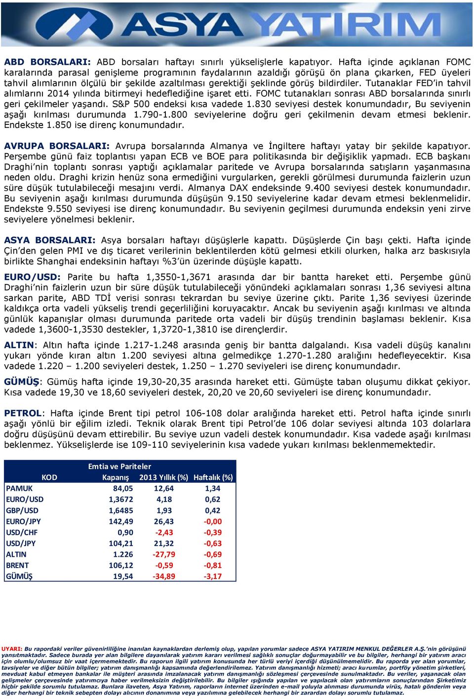 görüş bildirdiler. Tutanaklar FED in tahvil alımlarını 2014 yılında bitirmeyi hedeflediğine işaret etti. FOMC tutanakları sonrası ABD borsalarında sınırlı geri çekilmeler yaşandı.