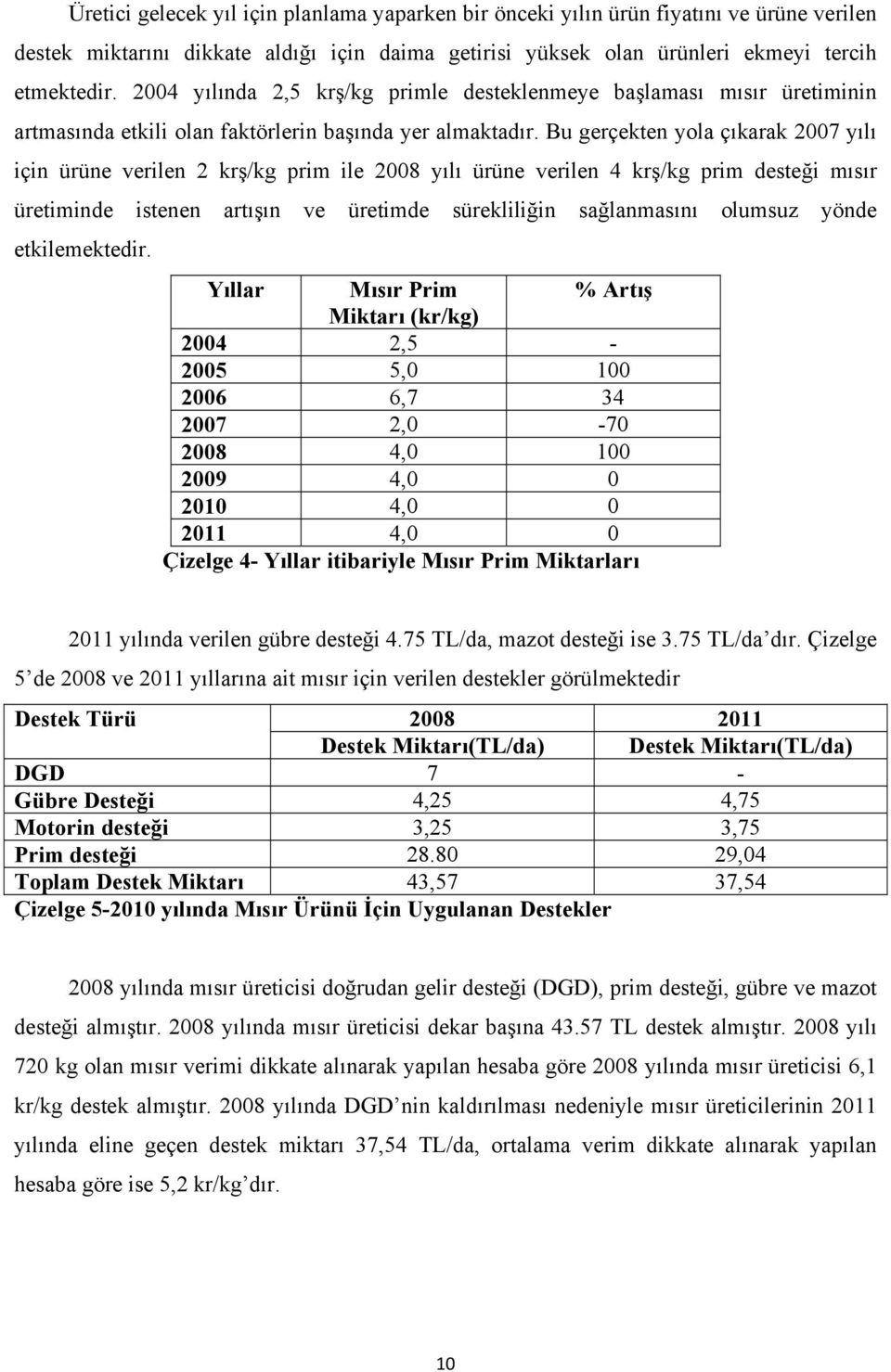 Bu gerçekten yola çıkarak 2007 yılı için ürüne verilen 2 krş/kg prim ile 2008 yılı ürüne verilen 4 krş/kg prim desteği mısır üretiminde istenen artışın ve üretimde sürekliliğin sağlanmasını olumsuz