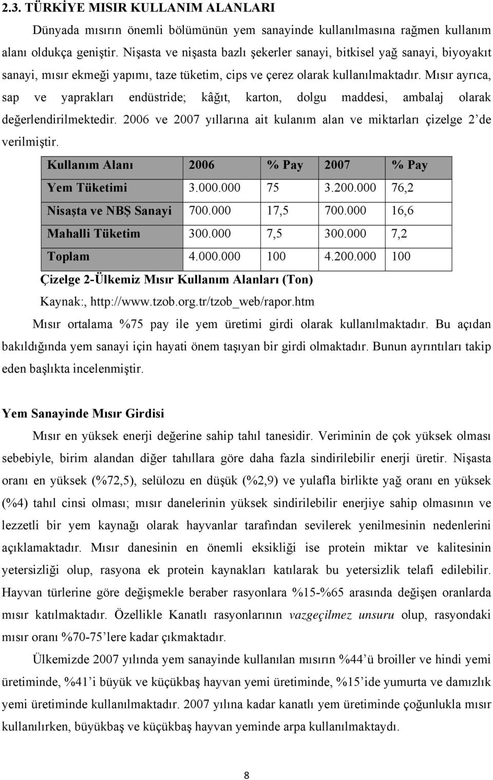 Mısır ayrıca, sap ve yaprakları endüstride; kâğıt, karton, dolgu maddesi, ambalaj olarak değerlendirilmektedir. 2006 ve 2007 yıllarına ait kulanım alan ve miktarları çizelge 2 de verilmiştir.