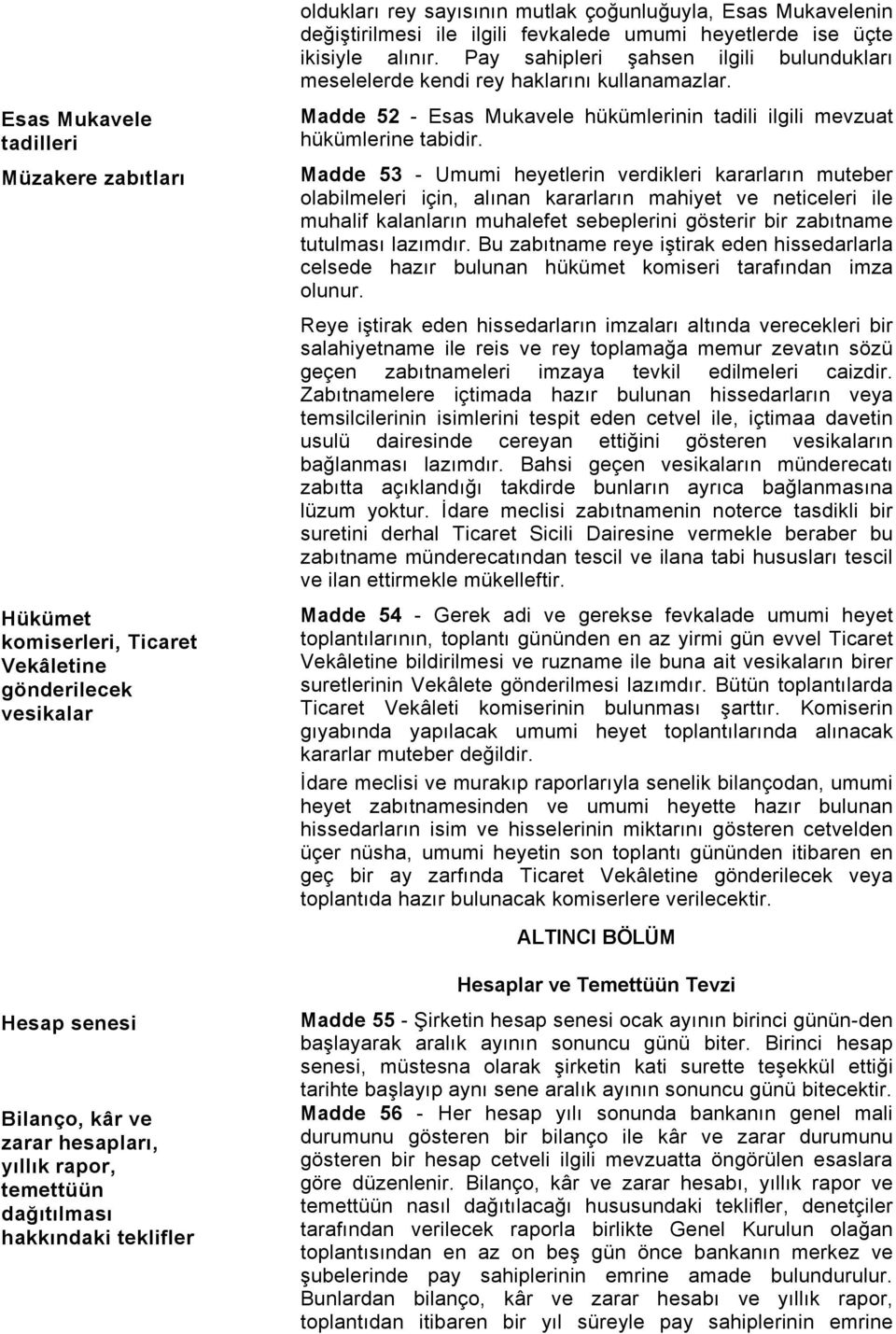 Pay sahipleri şahsen ilgili bulundukları meselelerde kendi rey haklarını kullanamazlar. Madde 52 - Esas Mukavele hükümlerinin tadili ilgili mevzuat hükümlerine tabidir.