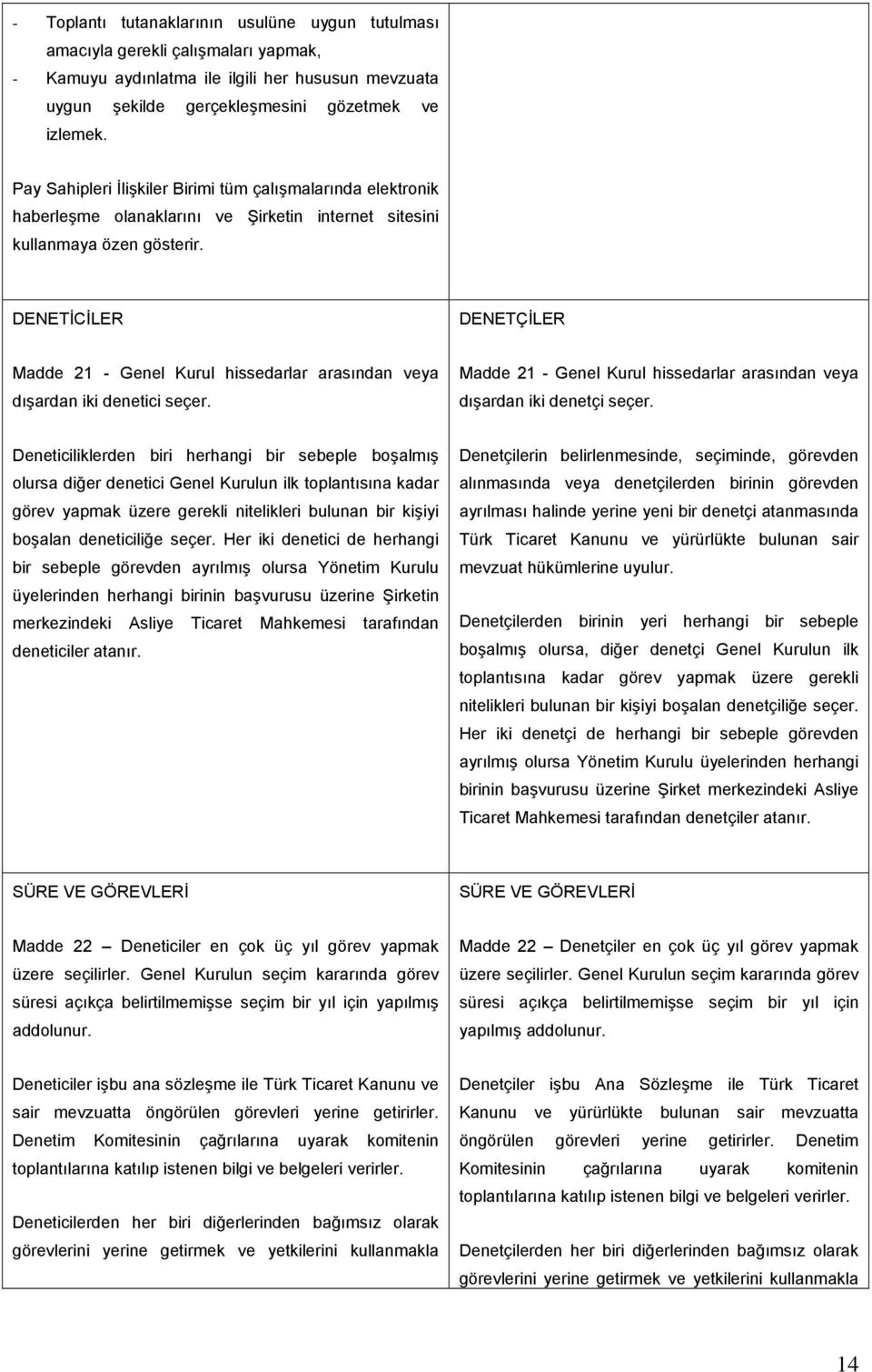 DENETİCİLER DENETÇİLER Madde 21 - Genel Kurul hissedarlar arasından veya dışardan iki denetici seçer. Madde 21 - Genel Kurul hissedarlar arasından veya dışardan iki denetçi seçer.