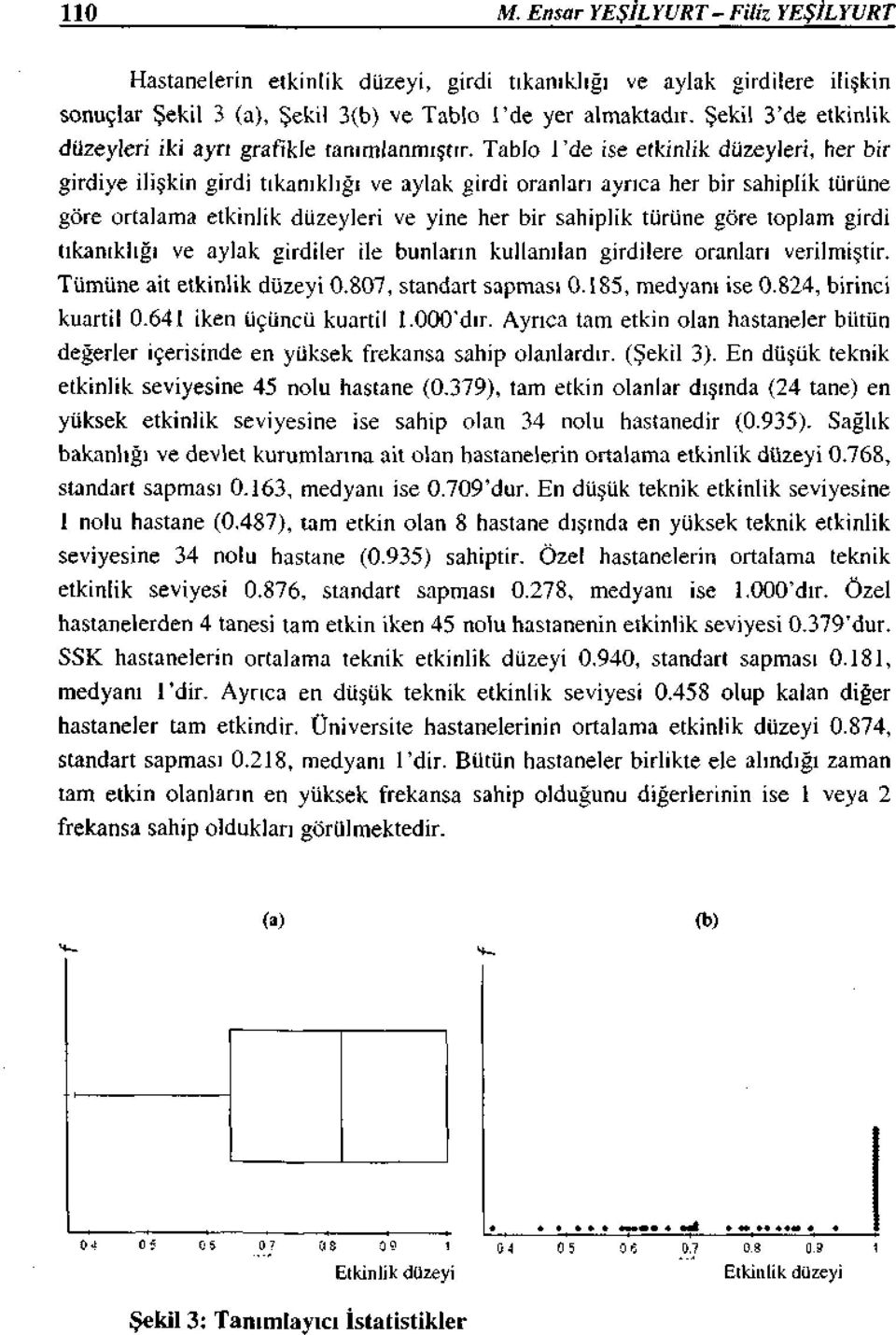 Tablo 1 'de ise etkinlik düzeyleri, her bir girdiye ilişkin girdi tıkanıklığı ve aylak girdi oranları ayrıca her bir sahiplik türüne göre ortalama etkinlik düzeyleri ve yine her bir sahiplik türüne