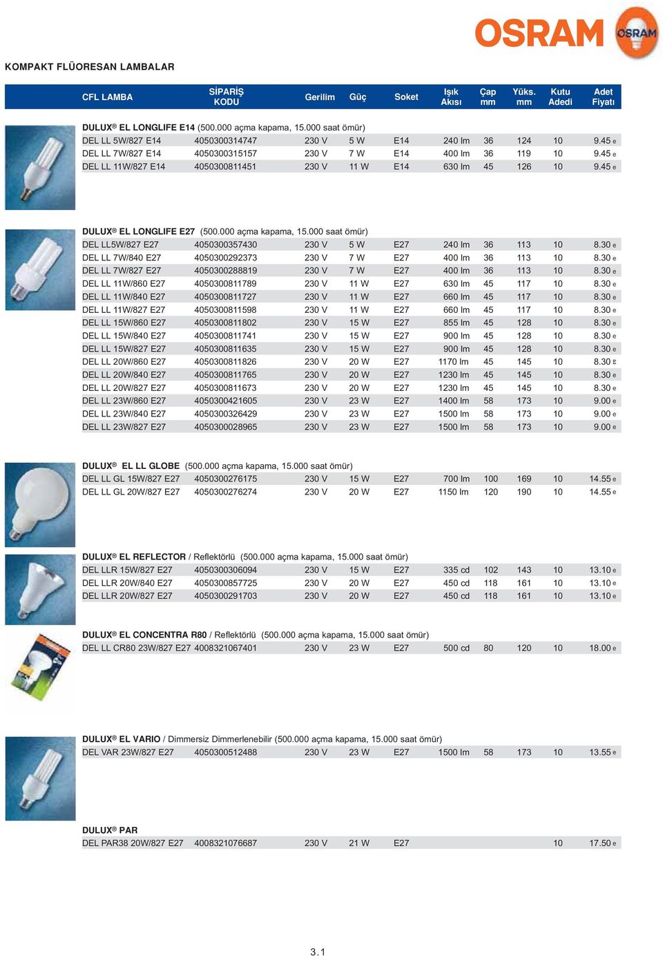 30 e DEL LL 7W/827 300288819 7 W 0 lm 36 113 8.30 e DEL LL 11W/860 300811789 11 W 630 lm 117 8.30 e DEL LL 11W/8 300811727 11 W 660 lm 117 8.30 e DEL LL 11W/827 300811598 11 W 660 lm 117 8.