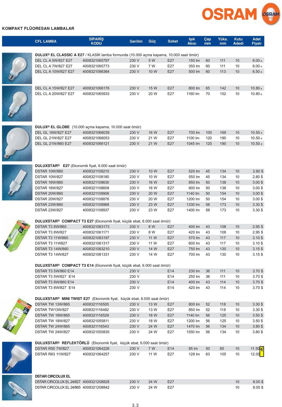 e DULUX EL GLOBE (.000 açma kapama,.000 saat ömür) DEL GL W/827 083266039 W 700 lm 9. e DEL GL 21W/827 083266053 21 W 1 lm 0 190. e DEL GL 21W/860 0832661 21 W lm 0 190.