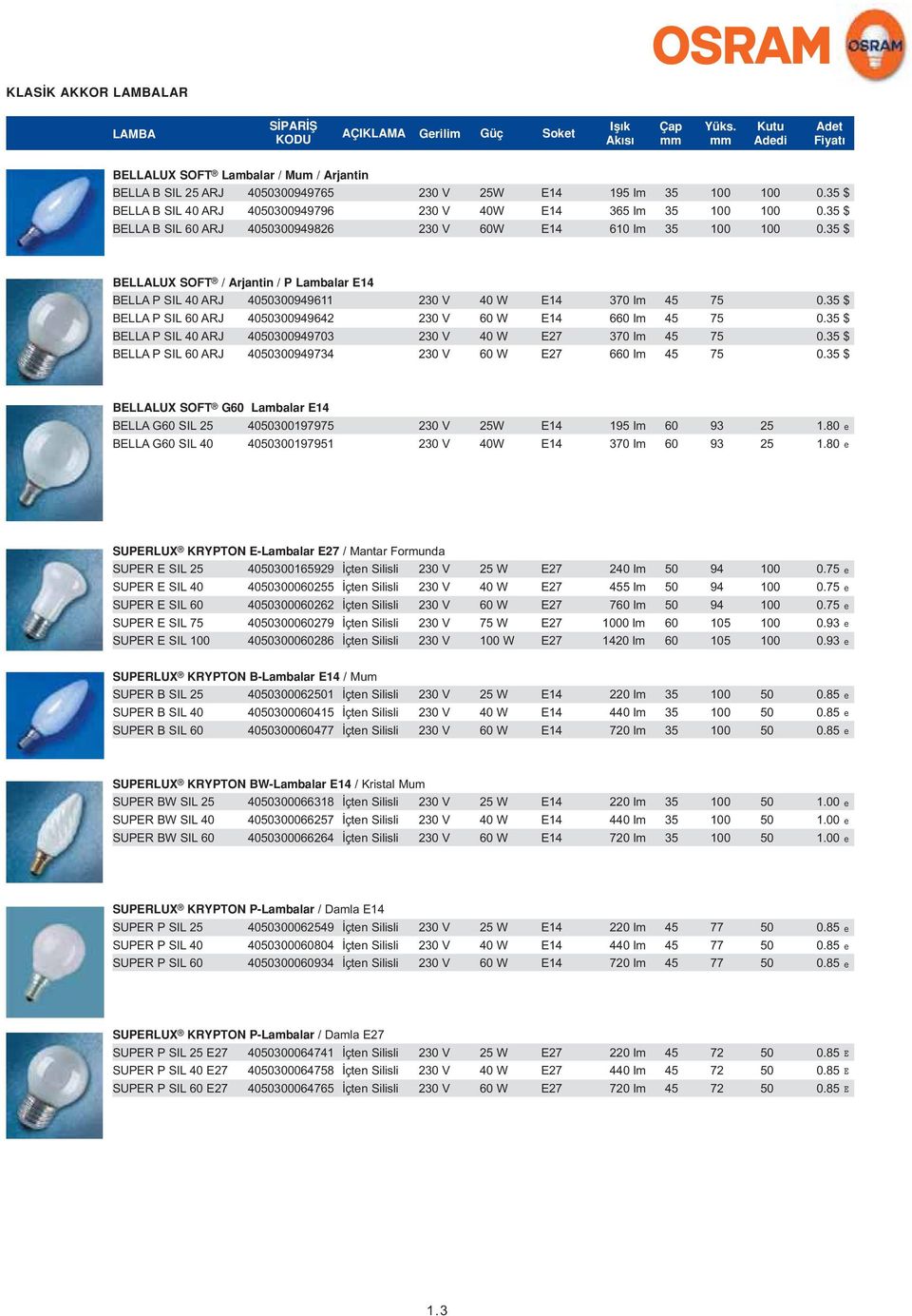 35 $ BELLA P SIL ARJ 300949703 W 370 lm 75 0.35 $ BELLA P SIL 60 ARJ 300949734 60 W 660 lm 75 0.35 $ BELLALUX SOFT G60 Lambalar BELLA G60 SIL 300197975 W 195 lm 60 93 1.