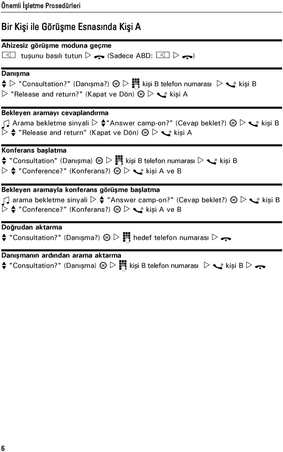 ) i [ kişi B f "Release and return" (Kapat ve Dön) i [ kişi A Konferans başlatma f "Consultation" (Danışma) i j kişi B telefon numarası [ kişi B f "Conference?" (Konferans?