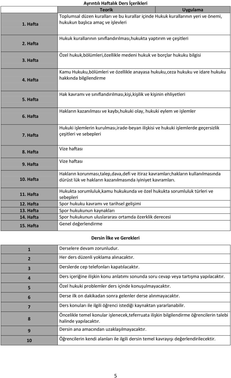 hukuku ve idare hukuku hakkında bilgilendirme 5. Hafta 6. Hafta 7. Hafta 8. Hafta 9. Hafta 10.