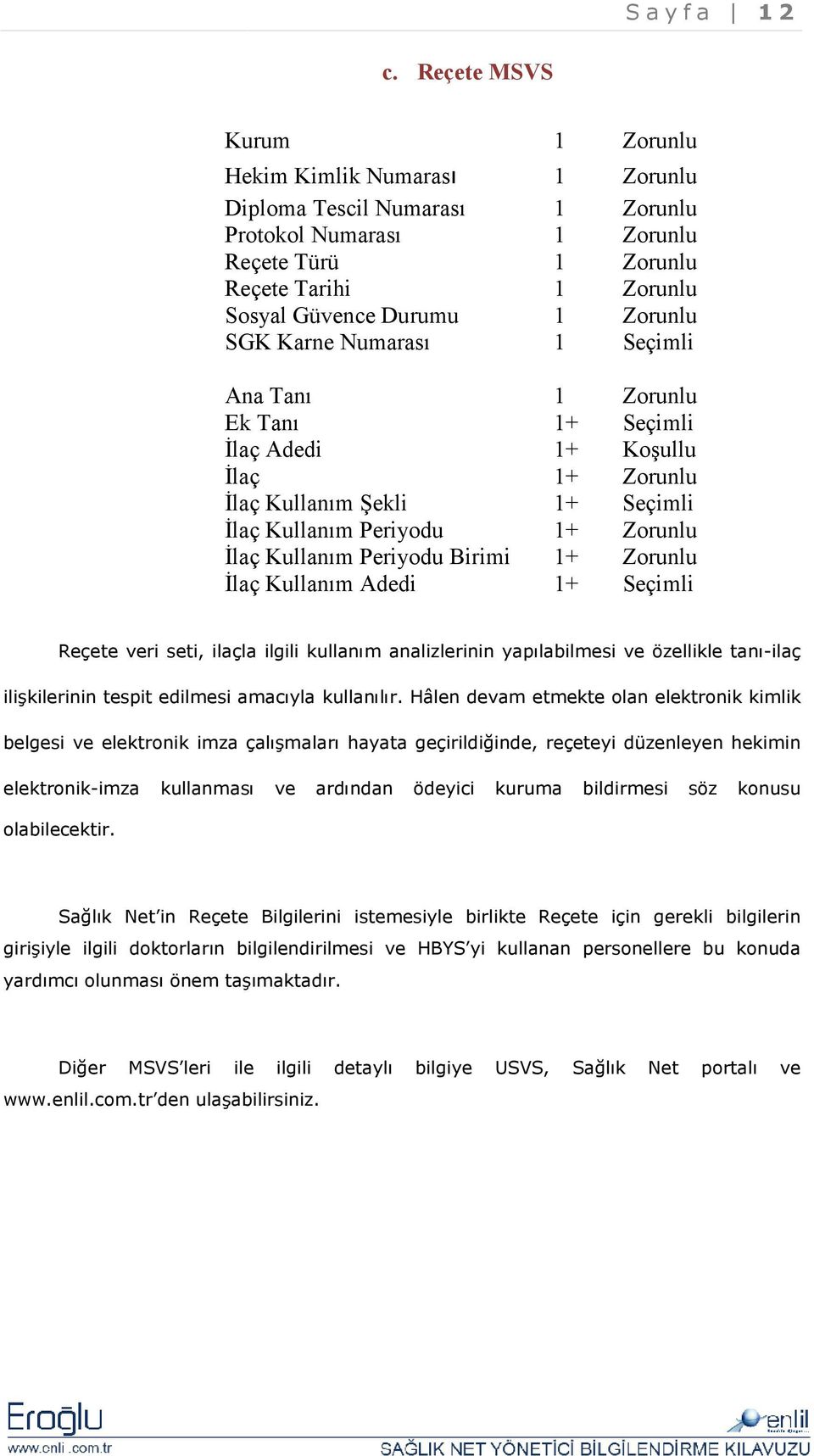 Şekli Đlaç Kullanım Periyodu Đlaç Kullanım Periyodu Birimi Đlaç Kullanım Adedi + + + + + + + Koşullu Reçete veri seti, ilaçla ilgili kullanım analizlerinin yapılabilmesi ve özellikle tanı-ilaç