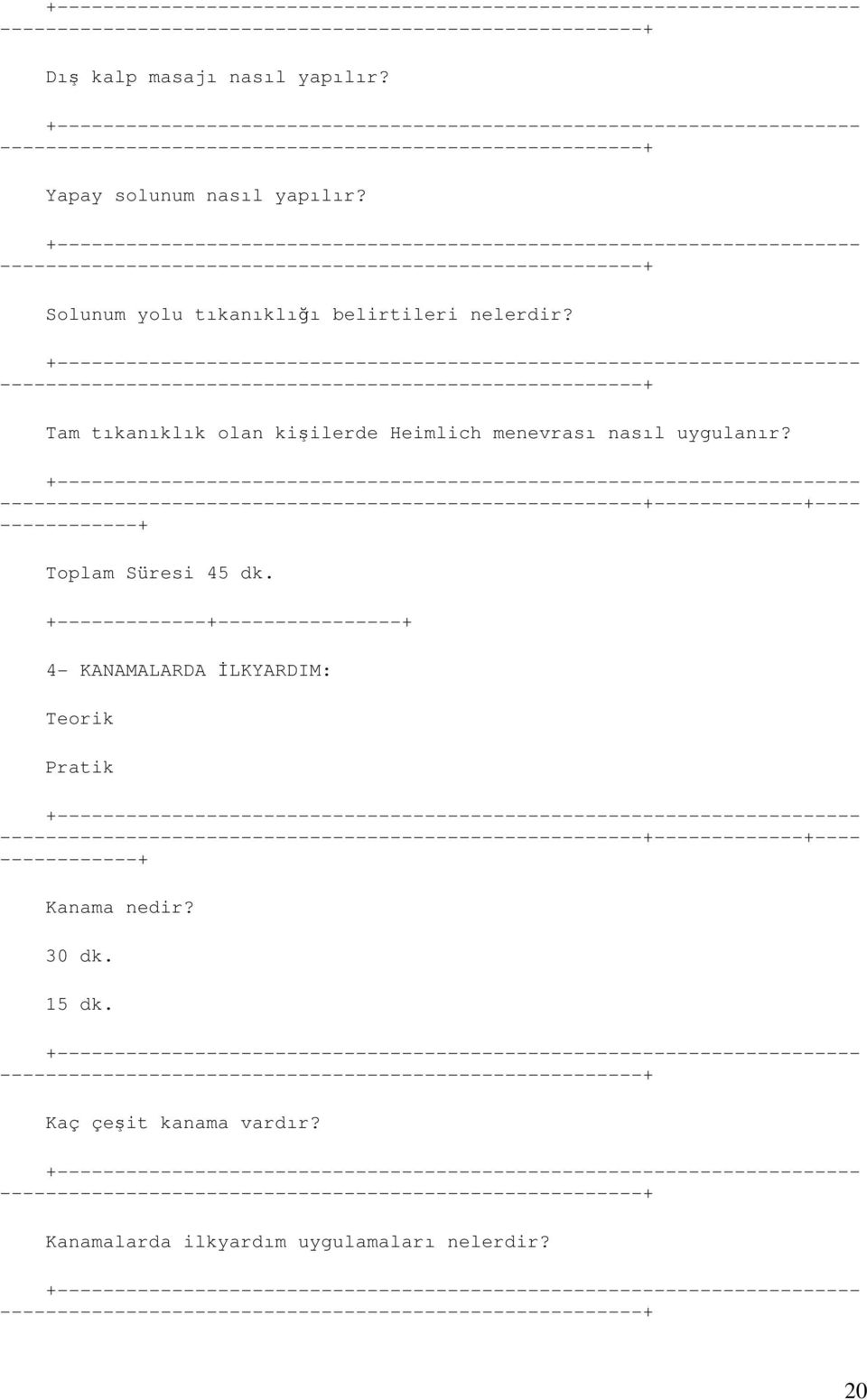 Tam tıkanıklık olan kişilerde Heimlich menevrası nasıl uygulanır?