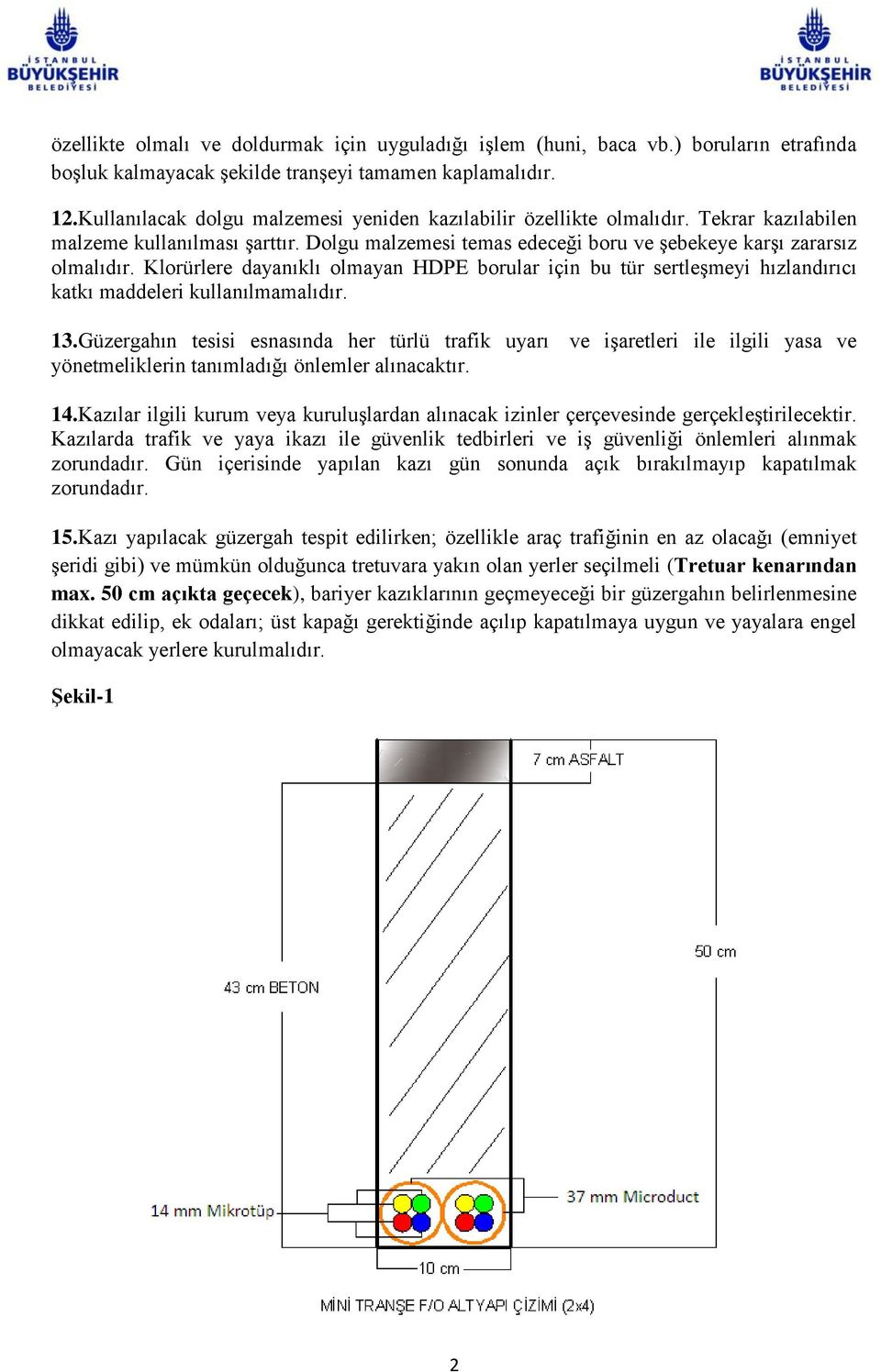 Klorürlere dayanıklı olmayan HDPE borular için bu tür sertleşmeyi hızlandırıcı katkı maddeleri kullanılmamalıdır. 13.