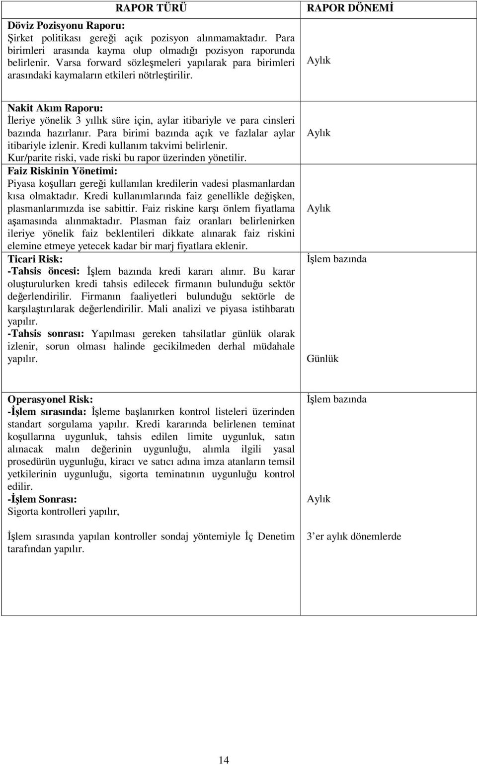 RAPOR DÖNEM Aylık Nakit Akım Raporu: leriye yönelik 3 yıllık süre için, aylar itibariyle ve para cinsleri bazında hazırlanır. Para birimi bazında açık ve fazlalar aylar itibariyle izlenir.