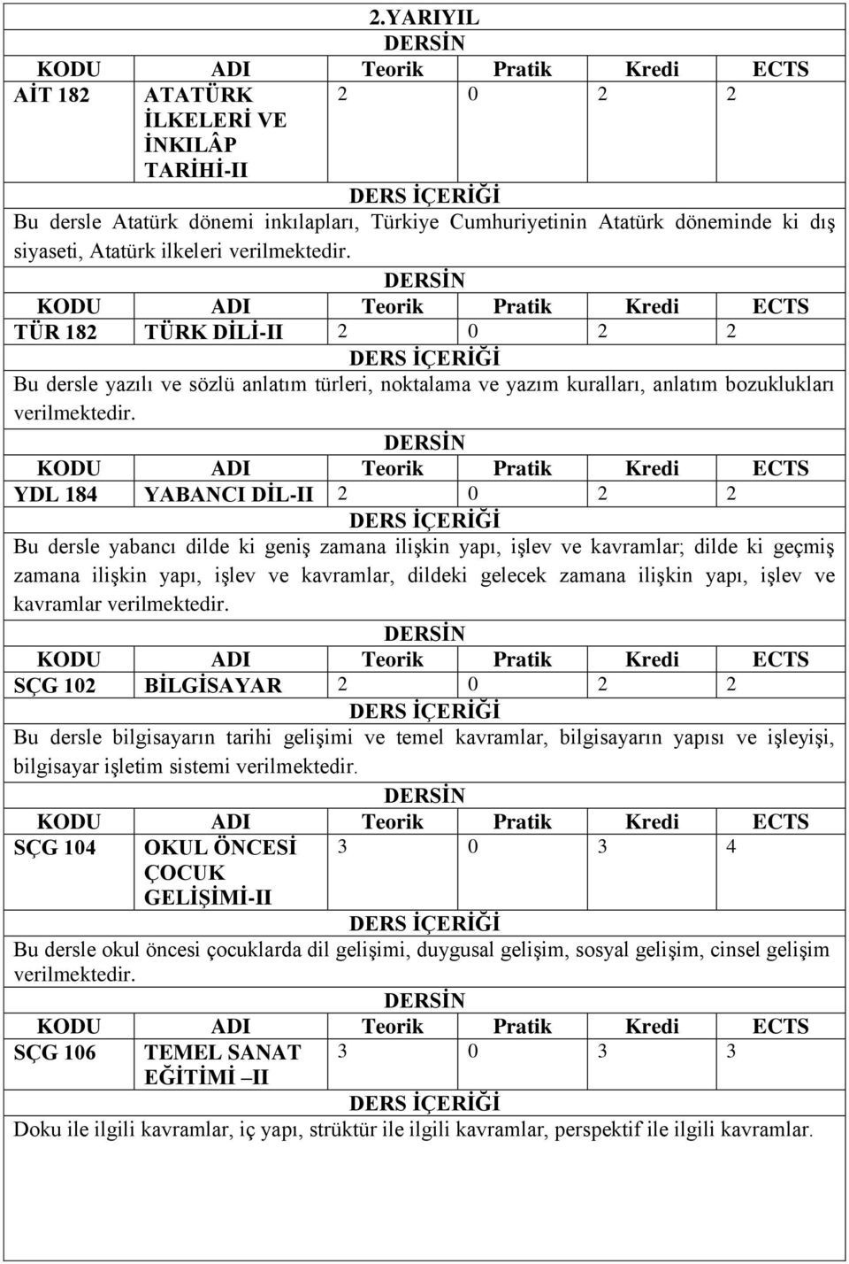 YDL 184 YABANCI DİL-II Bu dersle yabancı dilde ki geniş zamana ilişkin yapı, işlev ve kavramlar; dilde ki geçmiş zamana ilişkin yapı, işlev ve kavramlar, dildeki gelecek zamana ilişkin yapı, işlev ve