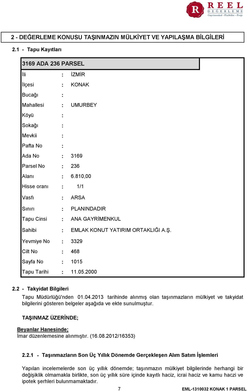 810,00 1/1 Vasfı Sınırı Tapu Cinsi Sahibi ARSA PLANINDADIR ANA GAYRİMENKUL EMLAK KONUT YATIRIM ORTAKLIĞI A.Ş. Yevmiye No Cilt No Sayfa No Tapu Tarihi 3329 468 1015 11.05.2000 2.