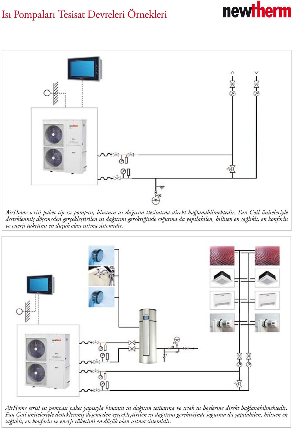 en düşük olan ısıtma sistemidir. AirHome serisi ısı pompası paket yapısıyla binanın ısı dağıtım tesisatına ve sıcak su boylerine direkt bağlanabilmektedir.