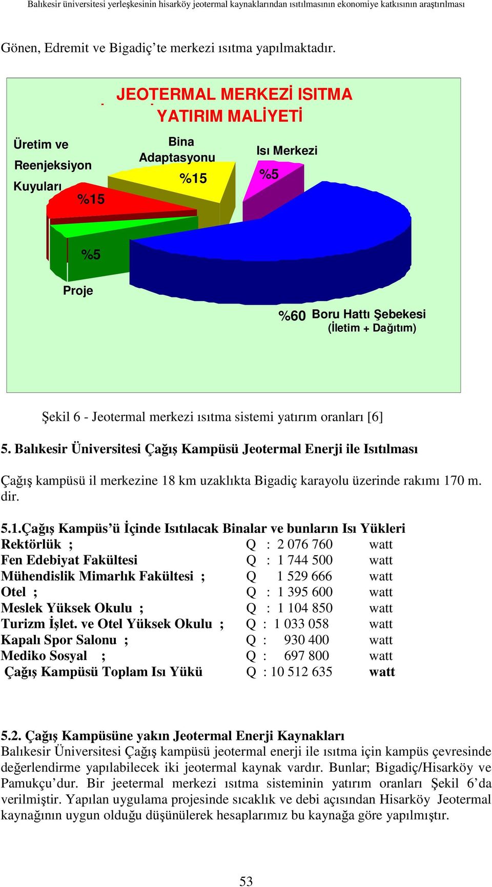 Jeotermal merkezi ısıtma sistemi yatırım oranları [6] 5.