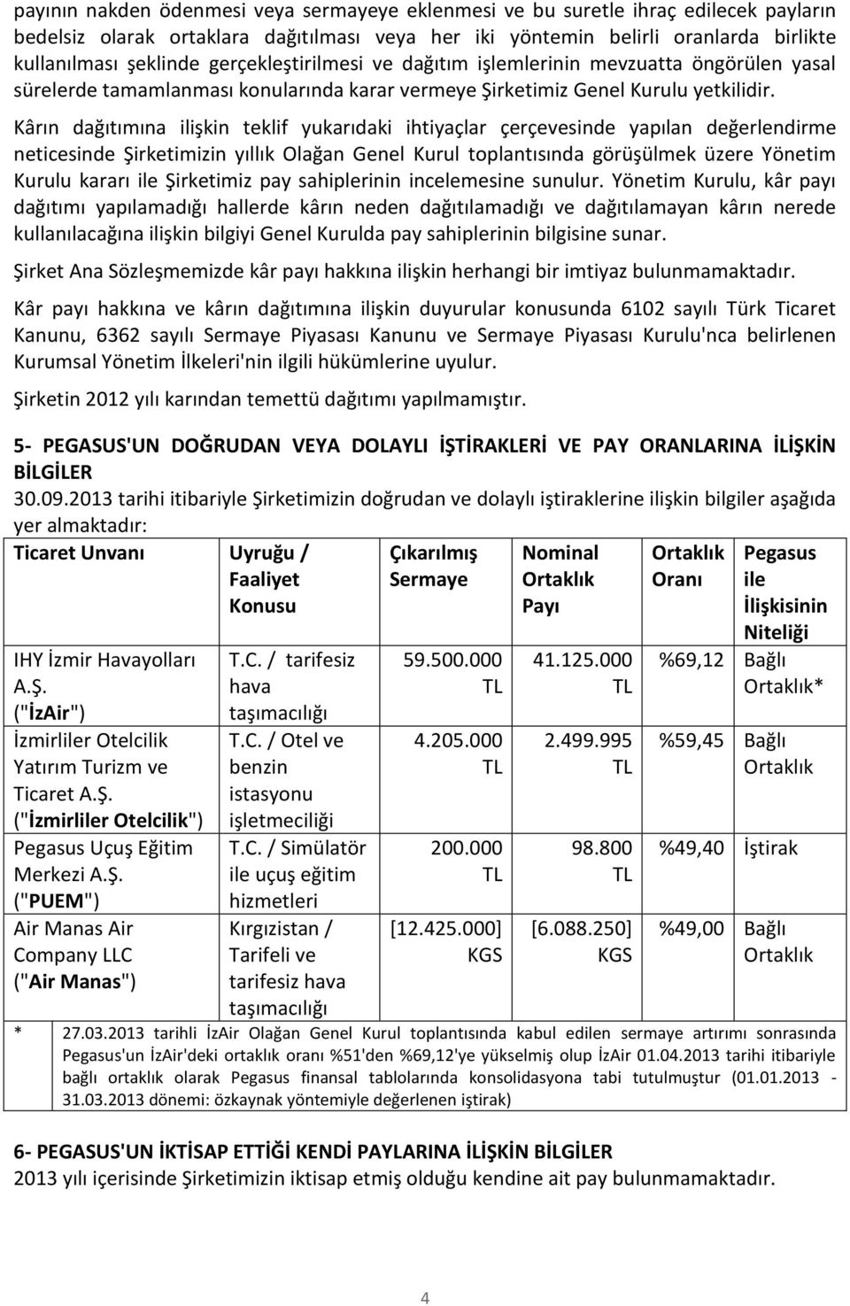 Kârın dağıtımına ilişkin teklif yukarıdaki ihtiyaçlar çerçevesinde yapılan değerlendirme neticesinde Şirketimizin yıllık Olağan Genel Kurul toplantısında görüşülmek üzere Yönetim Kurulu kararı ile