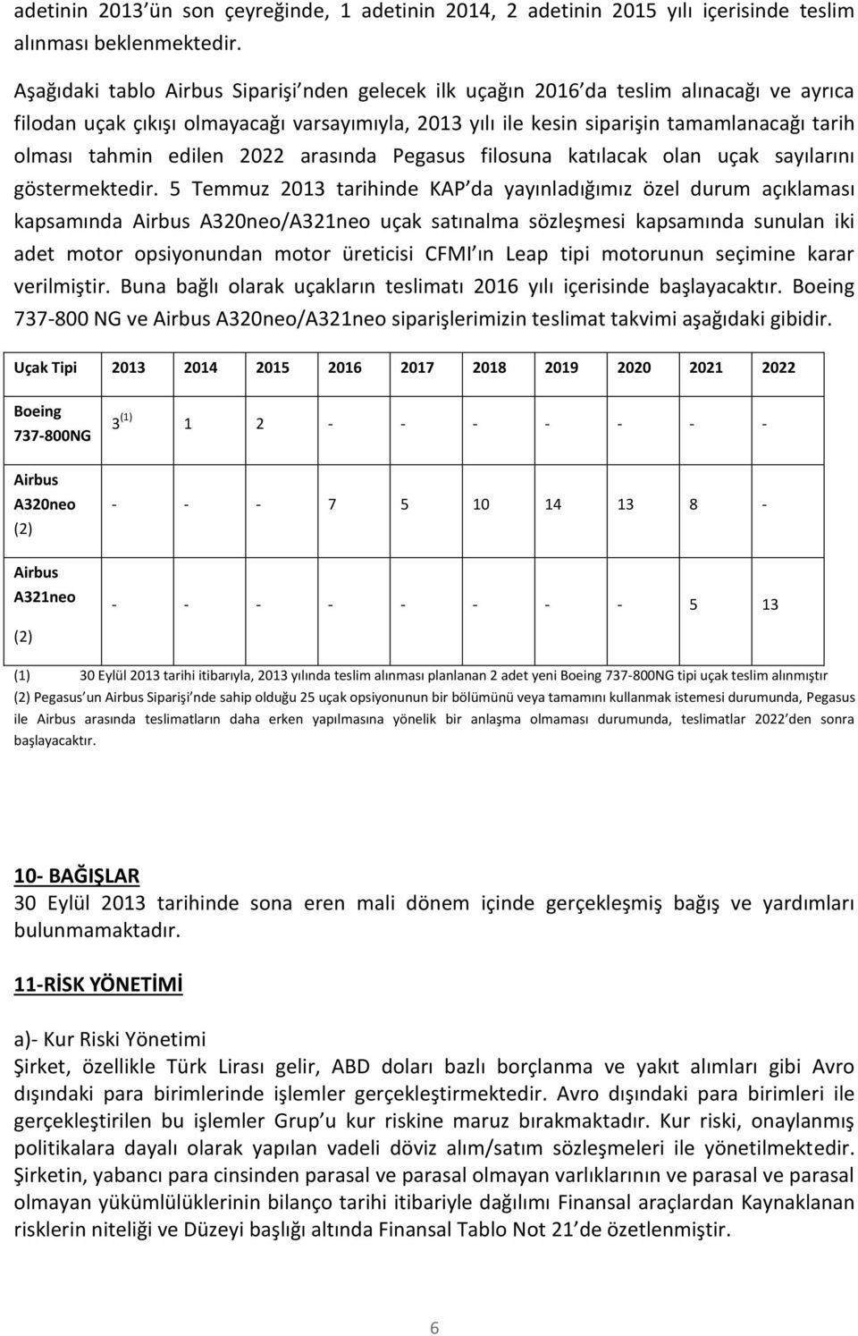 edilen 2022 arasında Pegasus filosuna katılacak olan uçak sayılarını göstermektedir.