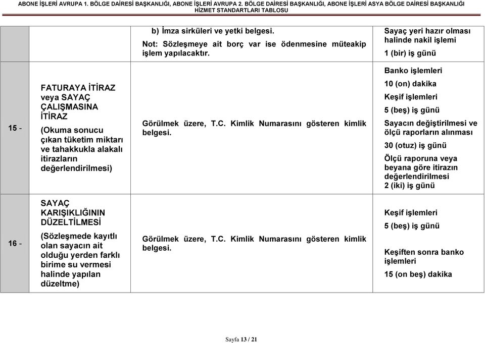 değerlendirilmesi) Görülmek üzere, T.C. Kimlik Numarasını gösteren kimlik belgesi.