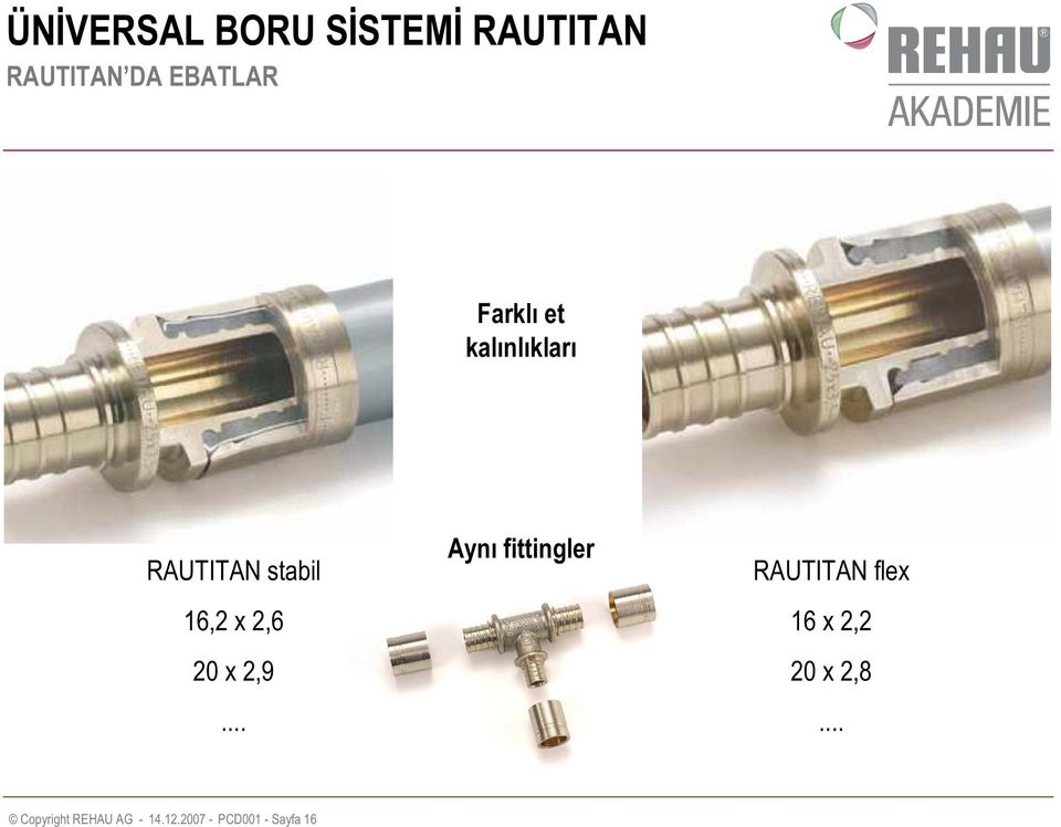 .. Aynı fittingler RAUTITAN flex 16 x 2,2 20