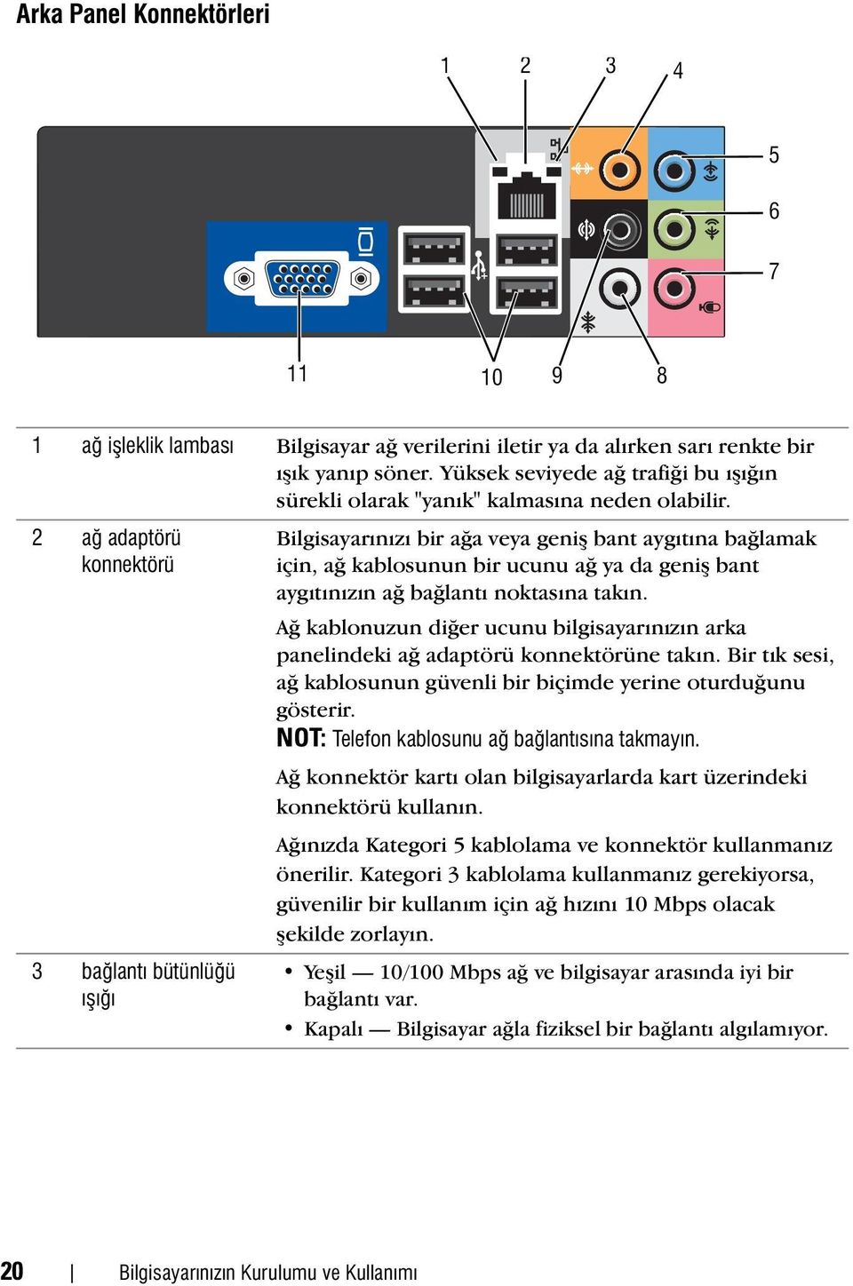 2 að adaptörü konnektörü 3 baðlantý bütünlüðü ýþýðý Bilgisayarýnýzý bir aða veya geniþ bant aygýtýna baðlamak için, að kablosunun bir ucunu að ya da geniþ bant aygýtýnýzýn að baðlantý noktasýna takýn.