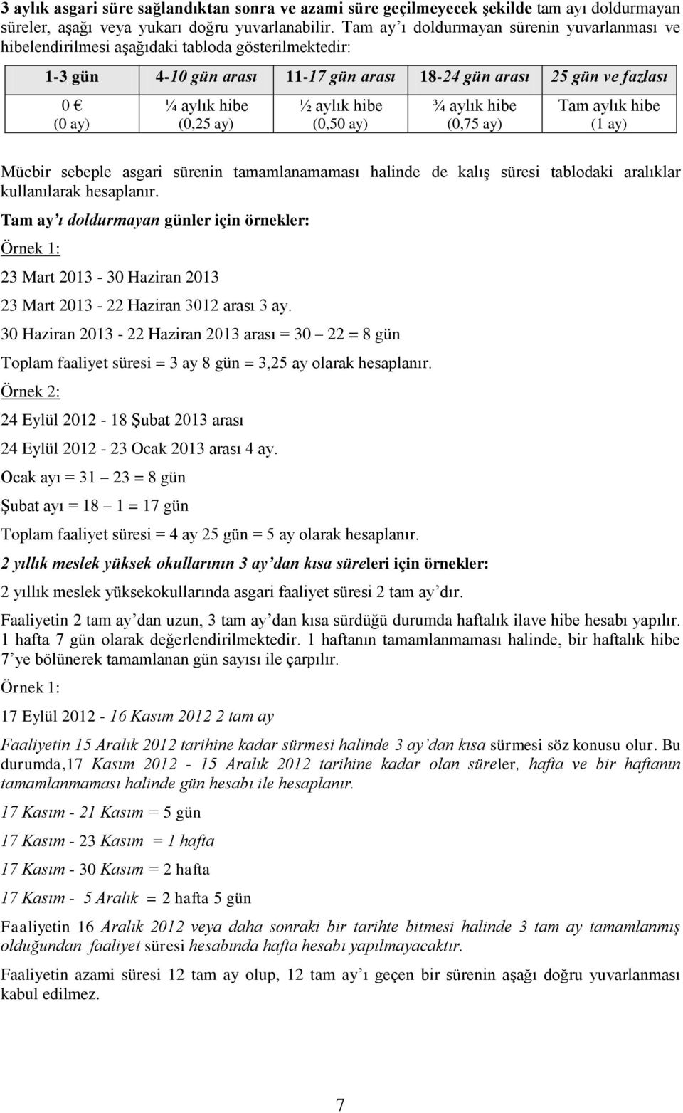 ay) ½ aylık hibe (0,50 ay) ¾ aylık hibe (0,75 ay) Tam aylık hibe (1 ay) Mücbir sebeple asgari sürenin tamamlanamaması halinde de kalış süresi tablodaki aralıklar kullanılarak hesaplanır.