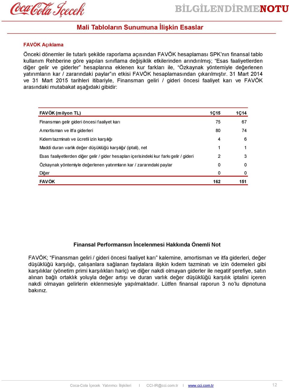 paylar ın etkisi FAVÖK hesaplamasından çıkarılmıştır.