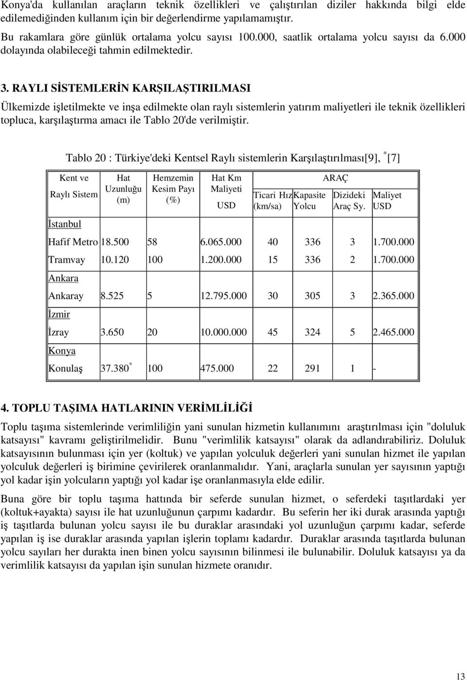 RAYLI SSTEMLERN KARILATIRILMASI Ülkemizde iletilmekte ve ina edilmekte olan raylı sistemlerin yatırım maliyetleri ile teknik özellikleri topluca, karılatırma amacı ile Tablo 20'de verilmitir.