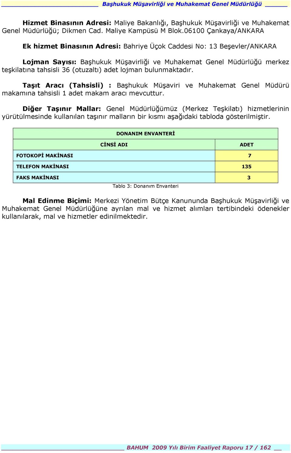 adet lojman bulunmaktadõr. Taşõt Aracõ (Tahsisli) : Başhukuk Müşaviri ve Muhakemat Genel Müdürü makamõna tahsisli 1 adet makam aracõ mevcuttur.