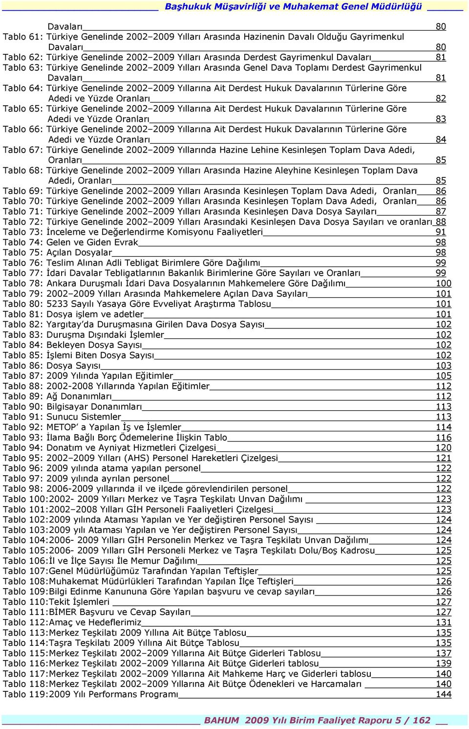 Göre Adedi ve Yüzde Oranlarõ 82 Tablo 65: Türkiye Genelinde 2002 2009 Yõllarõna Ait Derdest Hukuk Davalarõnõn Türlerine Göre Adedi ve Yüzde Oranlarõ 83 Tablo 66: Türkiye Genelinde 2002 2009 Yõllarõna