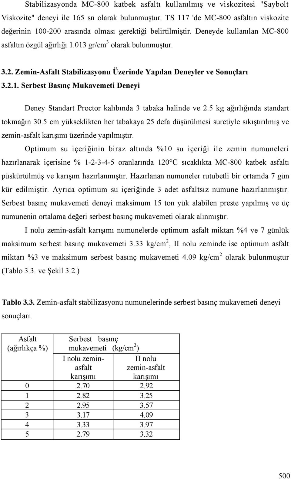 2.1. Serbest Basınç Mukavemeti Deneyi Deney Standart Proctor kalıbında 3 tabaka halinde ve 2.5 kg a ırlı ında standart tokma ın 30.