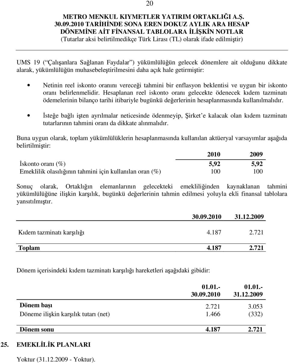 Hesaplanan reel iskonto oranı gelecekte ödenecek kıdem tazminatı ödemelerinin bilanço tarihi itibariyle bugünkü değerlerinin hesaplanmasında kullanılmalıdır.