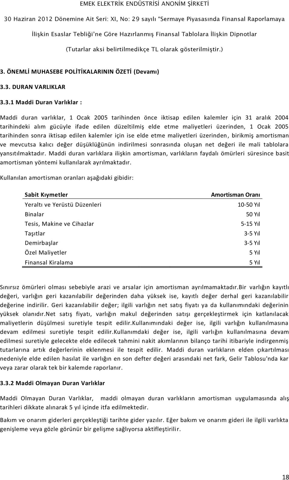 ve mevcutsa kalıcı değer düşüklüğünün indirilmesi sonrasında oluşan net değeri ile mali tablolara yansıtılmaktadır.