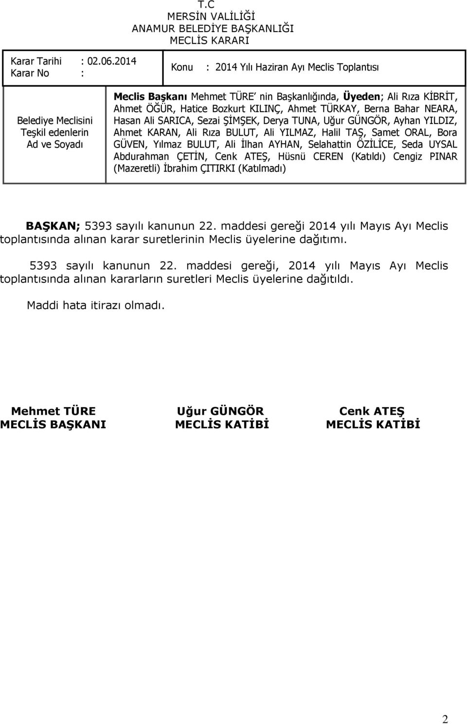 Hatice Bozkurt KILINÇ, Ahmet TÜRKAY, Berna Bahar NEARA, Hasan Ali SARICA, Sezai ġġmġek, Derya TUNA, Uğur GÜNGÖR, Ayhan YILDIZ, Ahmet KARAN, Ali Rıza BULUT, Ali YILMAZ, Halil TAġ, Samet ORAL, Bora