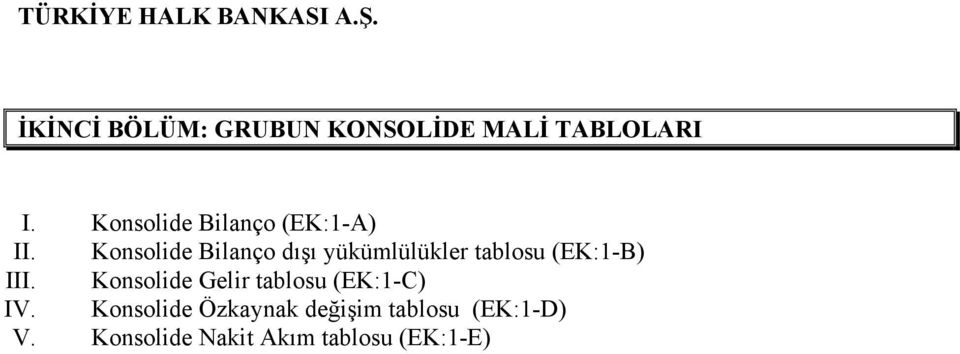 Konsolide Bilanço dışı yükümlülükler tablosu (EK:1-B) III.