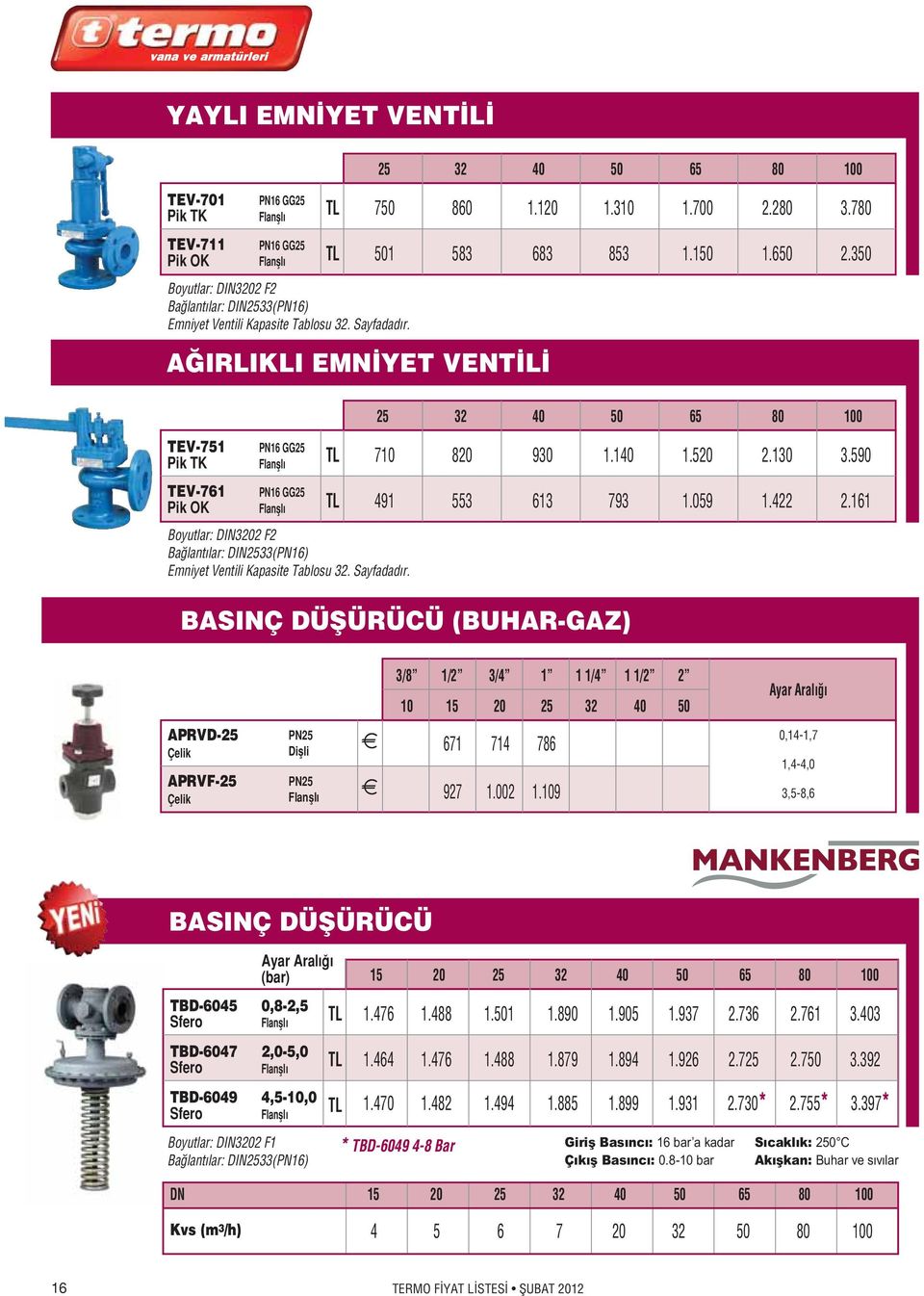 590 TEV-761 OK 491 553 613 793 1.059 1.422 2.161 Boyutlar: DIN3202 F2 Ba lant lar: DIN2533() Emniyet Ventili Kapasite Tablosu 32. Sayfadad r.