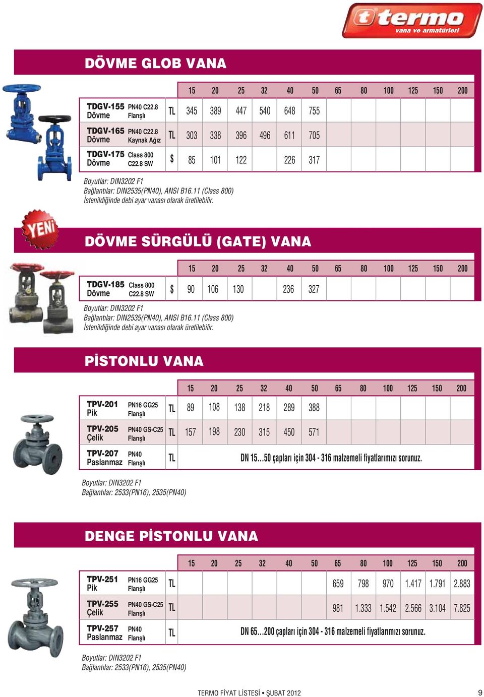 DÖVME SÜRGÜLÜ (GATE) VANA 15 20 25 32 40 50 TDGV-185 Class 800 Dövme 90 106 130 236 327 C22.8 SW Boyutlar: DIN3202 F1 Ba lant lar: DIN2535(PN40), ANSI B16.