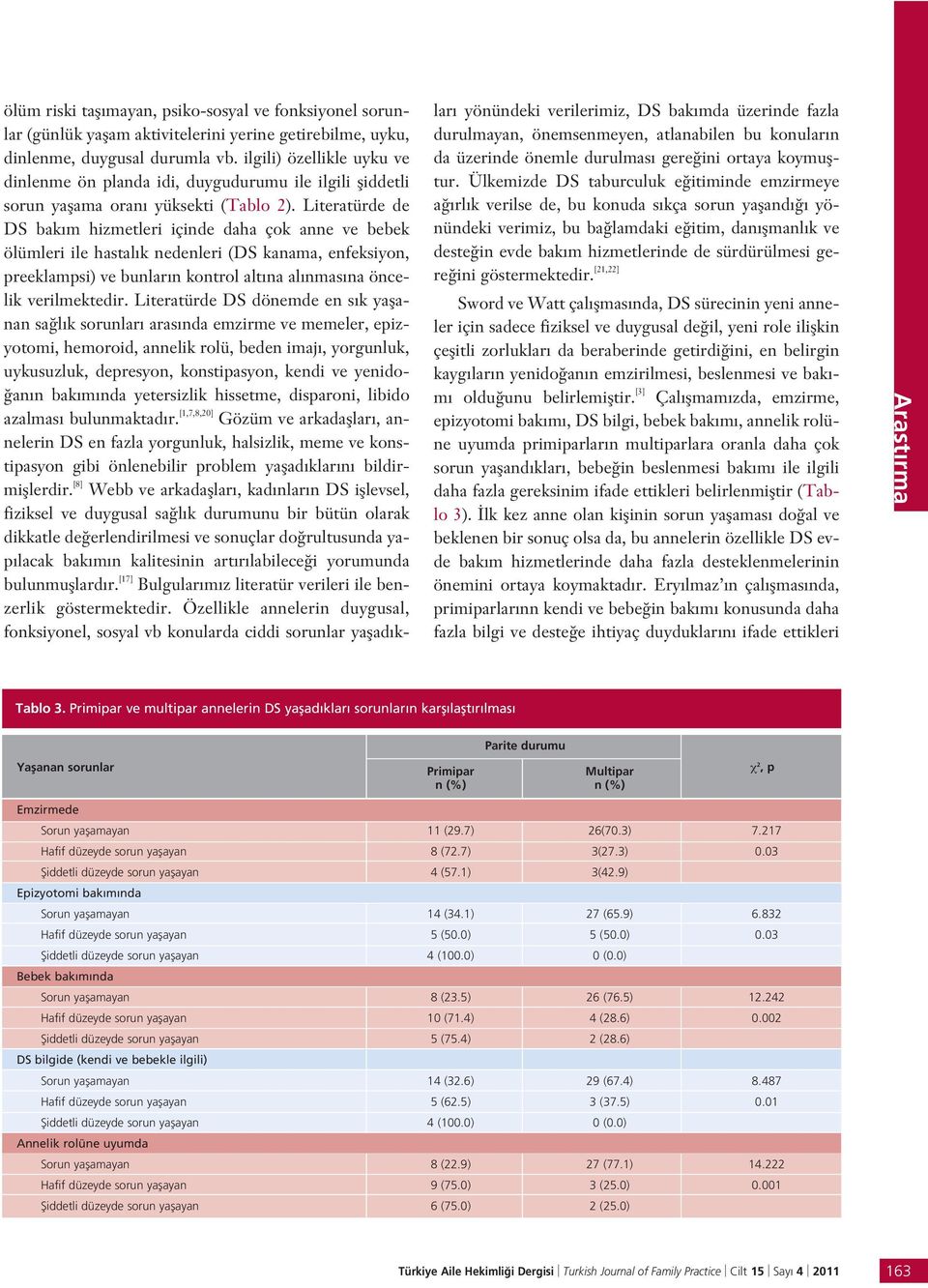 Literatürde de DS bak m hizmetleri içinde daha çok anne ve bebek ölümleri ile hastal k nedenleri (DS kanama, enfeksiyon, preeklampsi) ve bunlar n kontrol alt na al nmas na öncelik verilmektedir.