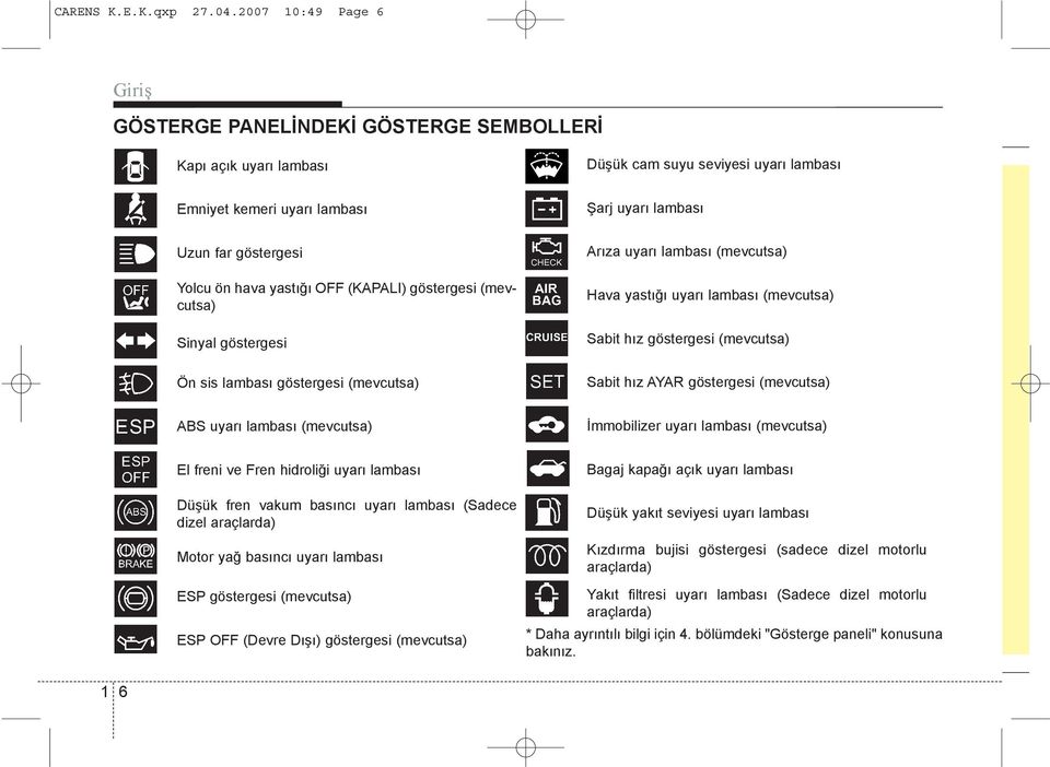 Yolcu ön hava yastýðý OFF (KAPALI) göstergesi (mevcutsa) Sinyal göstergesi Ön sis lambasý göstergesi (mevcutsa) Arýza uyarý lambasý (mevcutsa) Hava yastýðý uyarý lambasý (mevcutsa) Sabit hýz