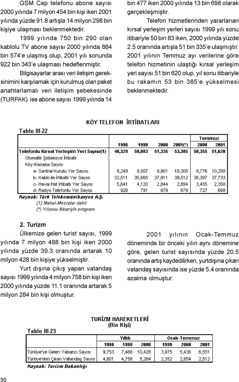 Bilgisayarlar arasý veri iletiþim gereksinimini karþýlamak için kurulmuþ olan paket anahtarlamalý veri iletiþim þebekesinde (TURPAK) ise abone sayýsý 1999 yýlýnda 14 bin 477 iken 2000 yýlýnda 13 bin