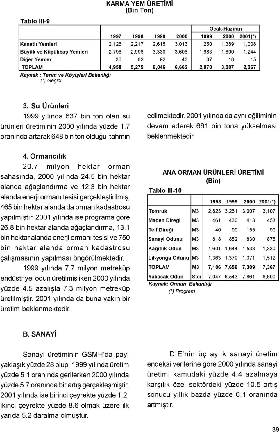 Su Ürünleri 1999 yýlýnda 637 bin ton olan su ürünleri üretiminin 2000 yýlýnda yüzde 1.7 oranýnda artarak 648 bin ton olduðu tahmin edilmektedir.