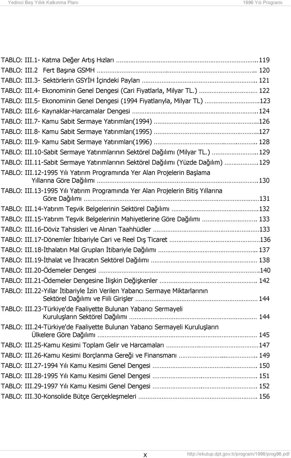 7- Kamu Sabit Sermaye Yatõrõmlarõ(1994)..126 TABLO: III.8- Kamu Sabit Sermaye Yatõrõmlarõ(1995)..127 TABLO: III.9- Kamu Sabit Sermaye Yatõrõmlarõ(1996).... 128 TABLO: III.