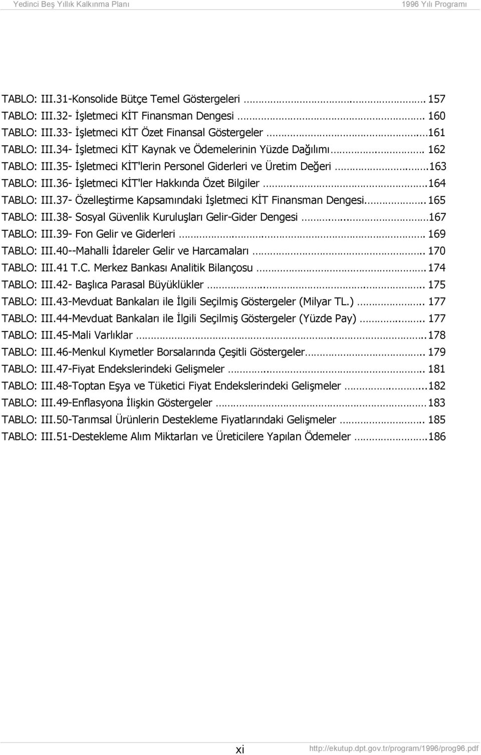 . 164 TABLO: III.37- Özelleştirme Kapsamõndaki İşletmeci KİT Finansman Dengesi... 165 TABLO: III.38- Sosyal Güvenlik Kuruluşlarõ Gelir-Gider Dengesi.... 167 TABLO: III.39- Fon Gelir ve Giderleri.