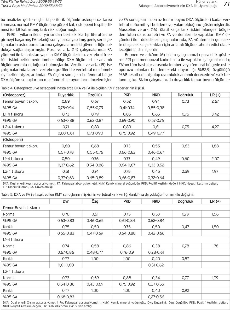 1990 l y llar n ikinci yar s ndan beri s kl kla t p literatürüne girmeyi baflarm fl FA tekni i son y llarda yap lm fl genifl serili çal flmalarla osteoporoz tarama çal flmalar ndaki güvenilirli ini