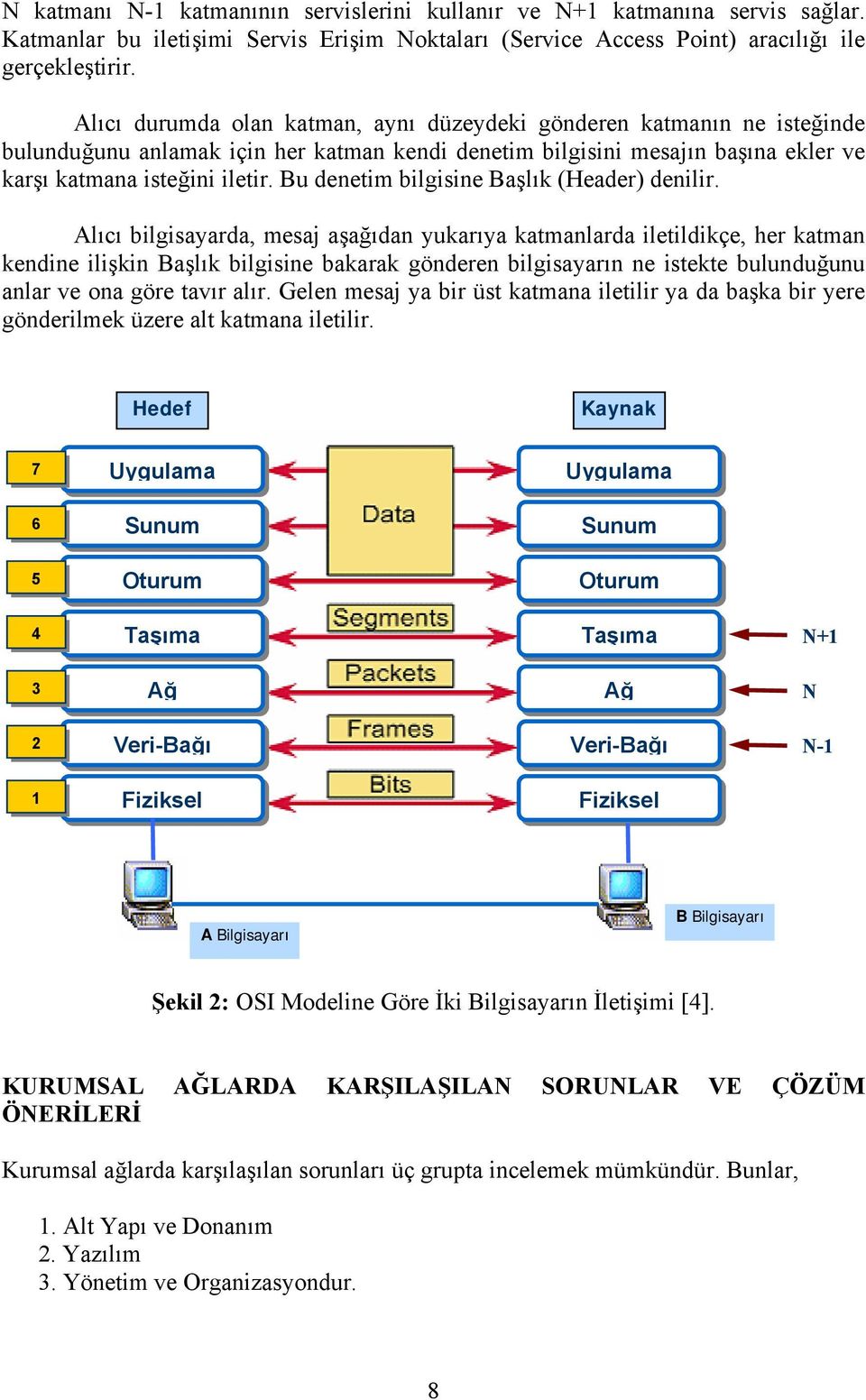 Bu denetim bilgisine Başlık (Header) denilir.