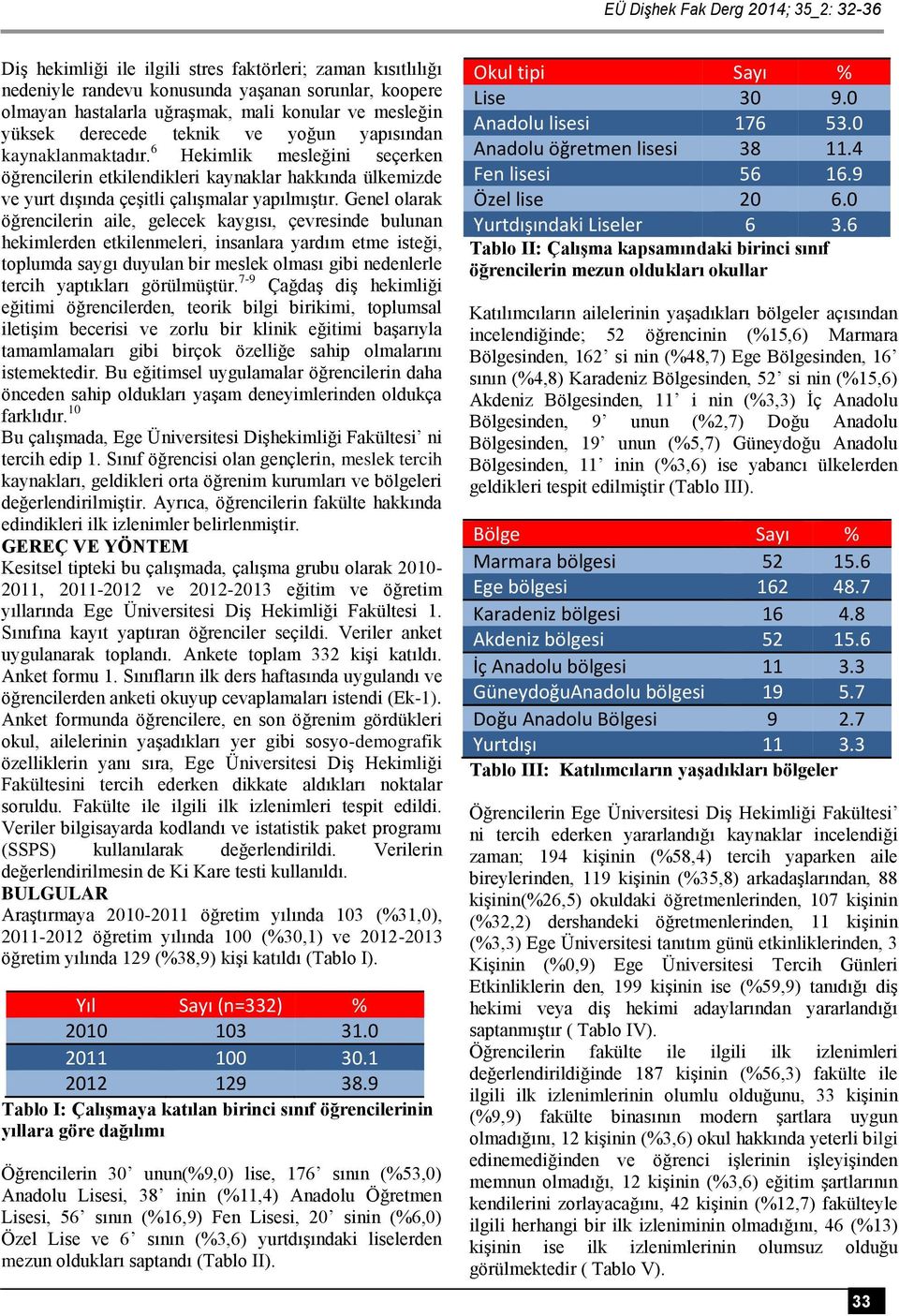 6 Hekimlik mesleğini seçerken öğrencilerin etkilendikleri kaynaklar hakkında ülkemizde ve yurt dışında çeşitli çalışmalar yapılmıştır.