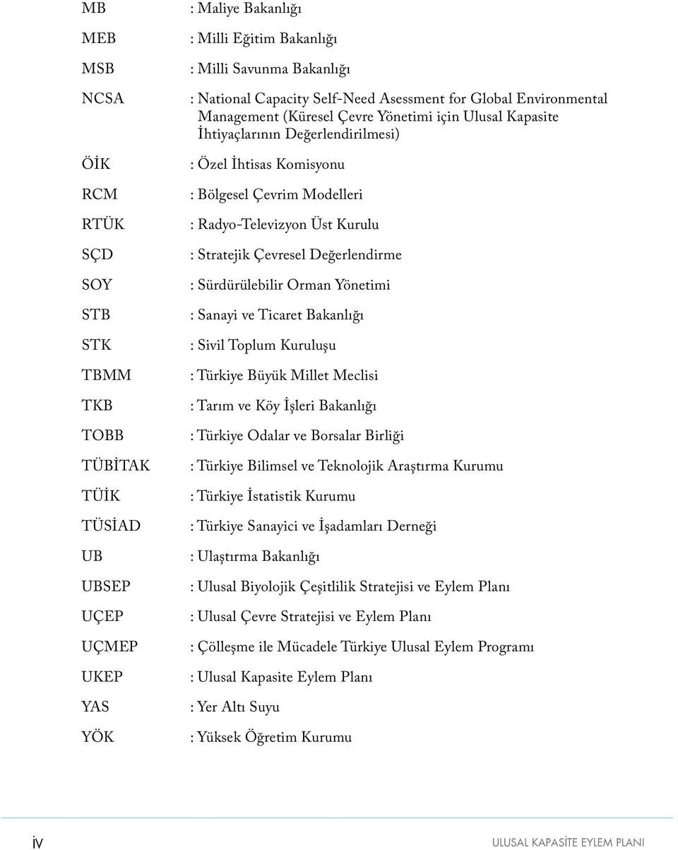 Radyo-Televizyon Üst Kurulu : Stratejik Çevresel Değerlendirme : Sürdürülebilir Orman Yönetimi : Sanayi ve Ticaret Bakanlığı : Sivil Toplum Kuruluşu : Türkiye Büyük Millet Meclisi : Tarım ve Köy